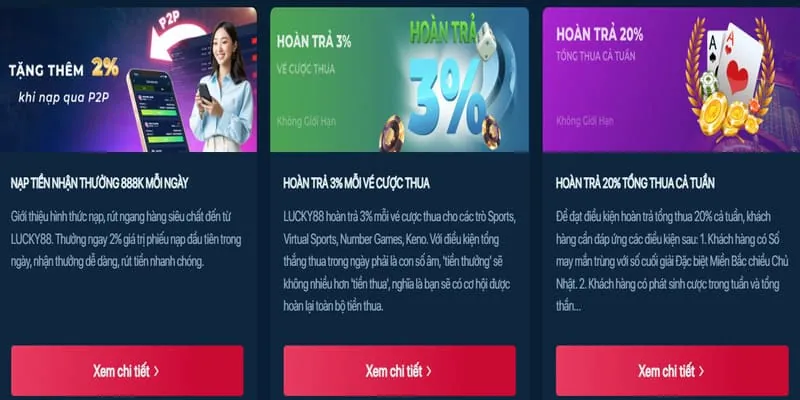 Các phương thức nạp tiền tại pu88 nhà cái